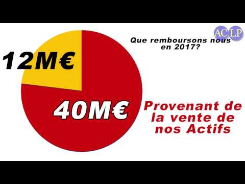 Image Youtube